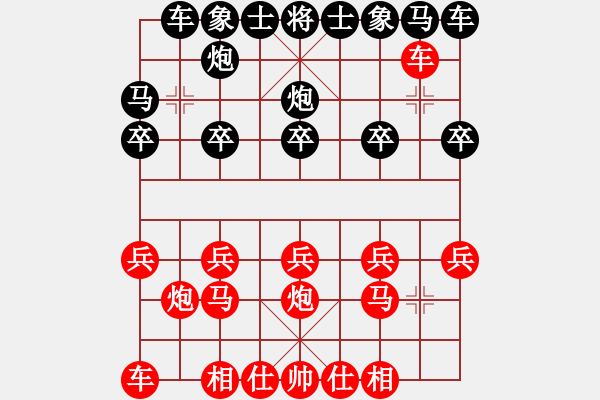 象棋棋譜圖片：11418局 D00-順炮緩開車局-旋九專雙核-傻瓜 紅先和 小蟲引擎24層 - 步數(shù)：10 