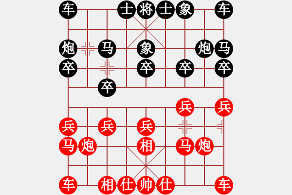 象棋棋譜圖片：2017第三屆淄博傅山杯姜開太先負劉新平13 - 步數：10 