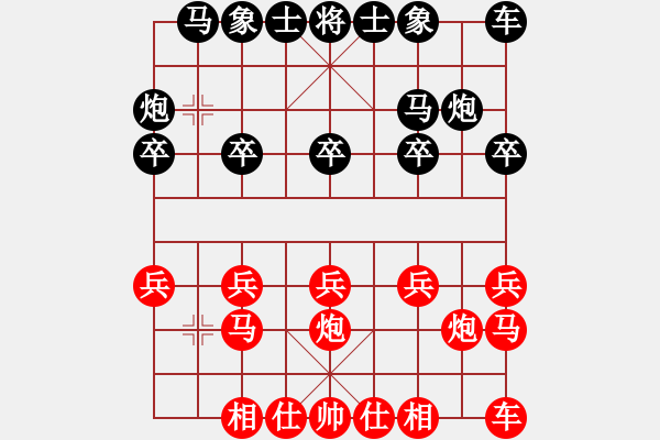 象棋棋譜圖片：尼亞科(6段)-勝-瀟湘棋手(9段) - 步數(shù)：10 