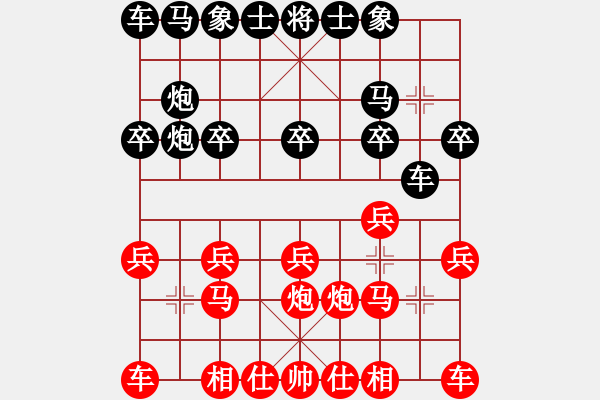 象棋棋譜圖片：千年老妖[紅] -VS- 酷酷美男子[黑] - 步數(shù)：10 