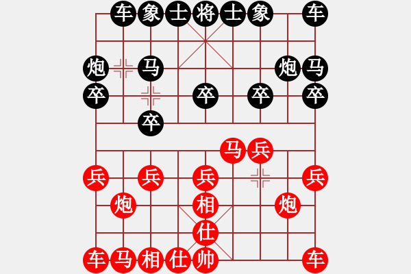 象棋棋譜圖片：pjsiw(2段)-負(fù)-斯威(2段) - 步數(shù)：10 