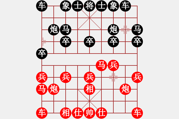 象棋棋譜圖片：6365666[2572996804] 勝 回憶[82909429] - 步數(shù)：10 